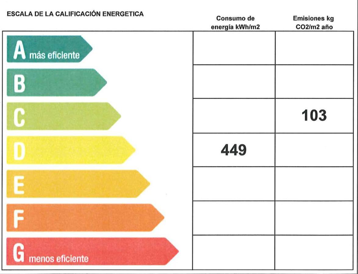 Residencia Universitaria Resa Los Abedules Pamplona Luaran gambar